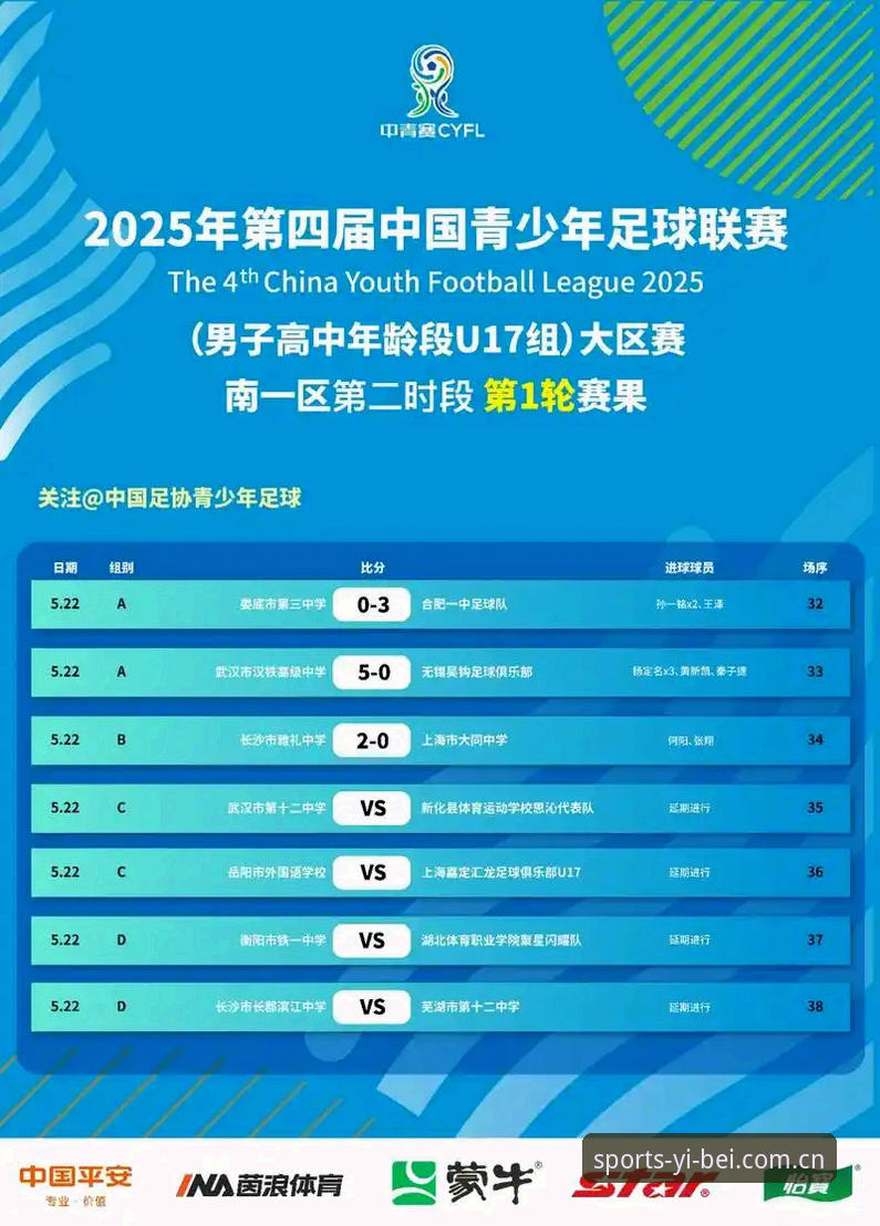 2030世界杯扩军到64队？中国男足有望圆梦的深度分析